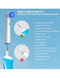 Cabezas de Repuesto para Cepillo Eléctrico Oral B GERAGER, 16 Pzas 2