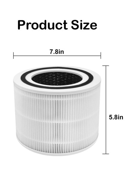Paquete de 4 Filtros HEPA H13 3-en-1 para Purificador Levoit