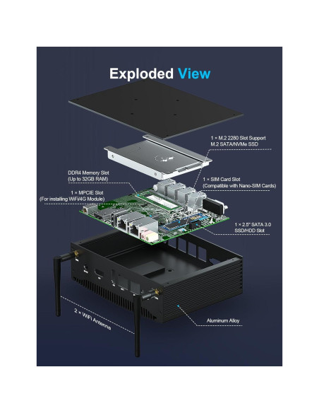 Mini PC Industrial Baieyu Core i5-8260U 16GB RAM 512GB SSD Mini PC Industrial Baieyu Core i5-8260U 16GB RAM 512GB SSD