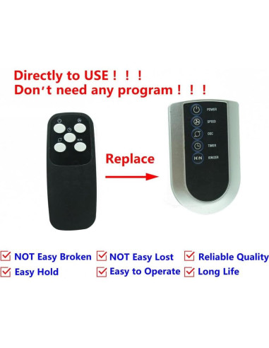 Control Remoto HCDZ para Ventilador de Torre Lasko U35115 U35120