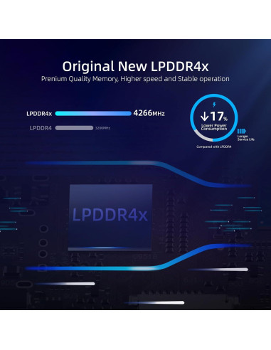 Mini PC MeLE Quieter 4C N100 16GB RAM 512GB SSD 4K