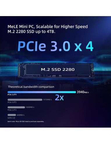 Mini PC MeLE Quieter 4C N100 16GB RAM 512GB SSD 4K