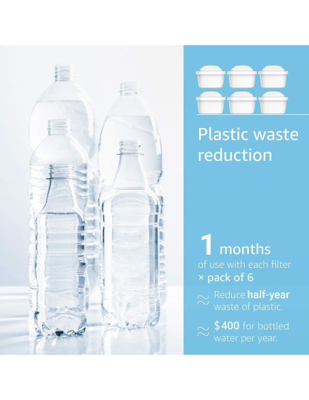 6 Filtros de Agua AQUA CREST para Brita Maxtra Mavea 105731