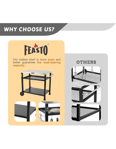 Mesa de Parrilla Móvil Feasto de Acero Inoxidable 3 Estantes