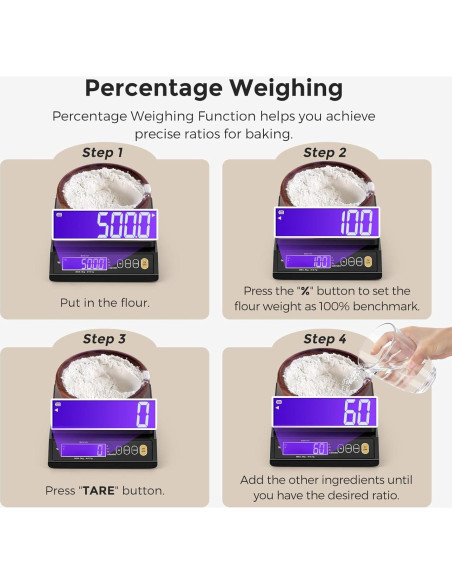 Báscula de Cocina Digital Bonvoisin 4.54 kg 0.1 g Precisión