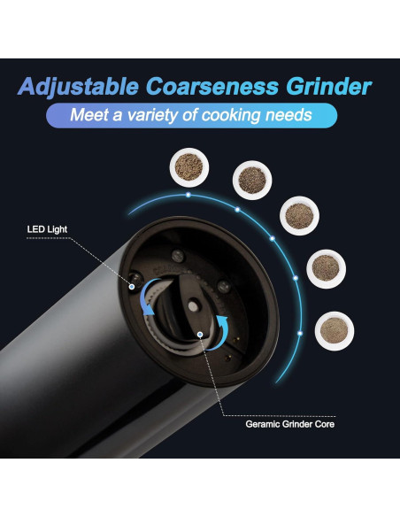 Juego de Molinillos Eléctricos de Sal y Pimienta ZDFRBJG 110ML