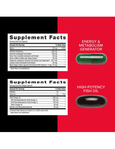 Vitapak Energía y Metabolismo GNC Mega Men, 30 Paquetes