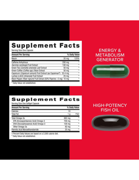 Vitapak Energía y Metabolismo GNC Mega Men, 30 Paquetes Vitapak Energía y Metabolismo GNC Mega Men, 30 Paquetes