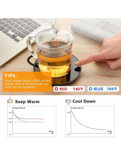 Calentador de Té y Taza - 2 Temperaturas, Portátil 2