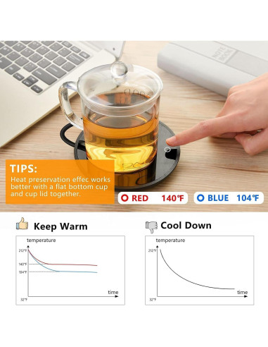 Calentador de Té y Taza - 2 Temperaturas, Portátil