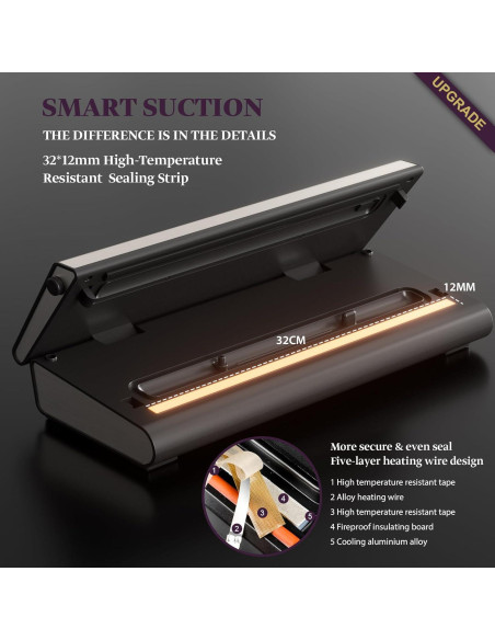 Máquina de Sellado al Vacío Mesliese 6-en-1 90kPa Plata