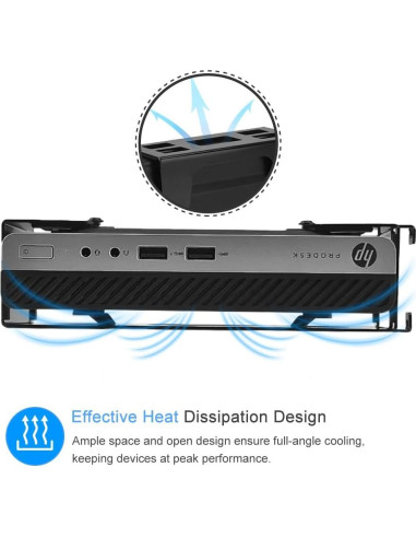 Soporte Metálico IFCASE para HP EliteDesk y ProDesk Mini PC
