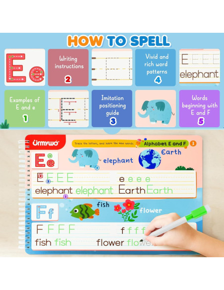 Libros de Actividades de Trazado URMYWO para Niños 3-6 Años Libros de Actividades de Trazado URMYWO para Niños 3-6 Años