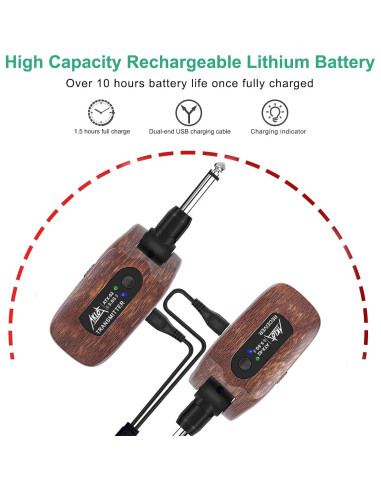 Transmisor y Receptor Inalámbrico AKLOT para Guitarra 5.8GHz