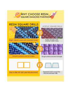 Gráfico de Crecimiento para Pared ForeverYoung Cohete 45.7x71.1cm 2