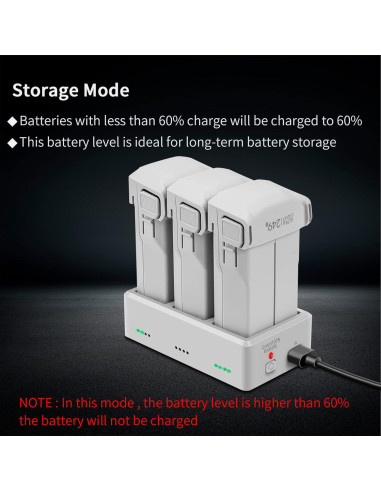 Hub de Carga Hanatora para DJI Mini 3/4 - Carga 3 Baterías