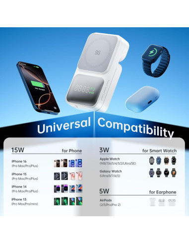Estación de Carga Inalámbrica 3 en 1 GUSGU con Pantalla