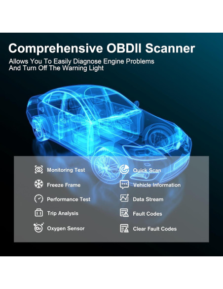 Lector de Escáner OBD2 TRCYINC V30 Bluetooth 5.4 Diagnóstico
