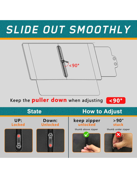 Extensor de Visera Solar Ploreway PW-SV04D Polarizado UV