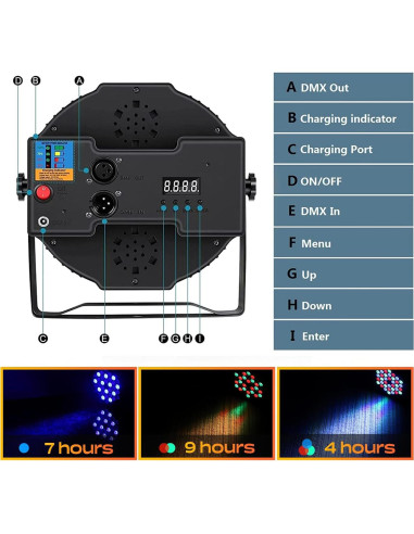 Luces Par U`King RGB 36 LED Batería Inalámbricas DMX