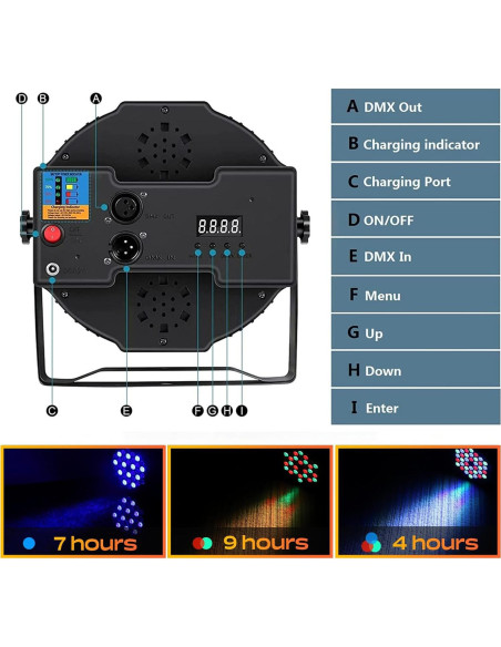 Luces Par U`King RGB 36 LED Batería Inalámbricas DMX