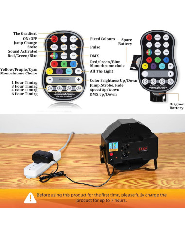 Luces Par U`King RGB 36 LED Batería Inalámbricas DMX
