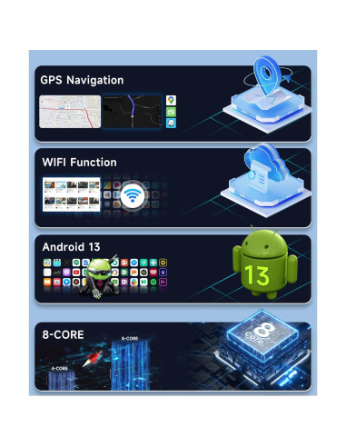 Estéreo de coche METEESER Android 13 para Chevrolet Camaro 2008-2015, 4G+64G, Pantalla IPS 32EQ DSP, Bluetooth 5.0