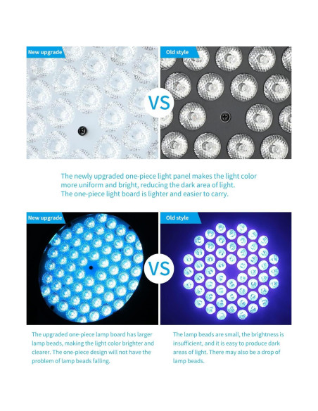 Luz Par LED Betopper LPC180 60x3W RGB para Eventos