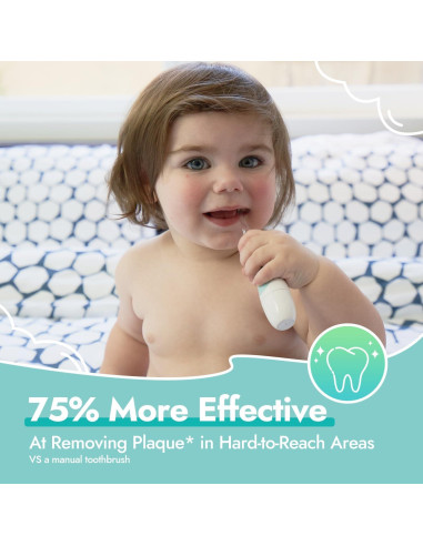 Cabezas de cepillo de dientes Papablic - 2 unidades para bebés