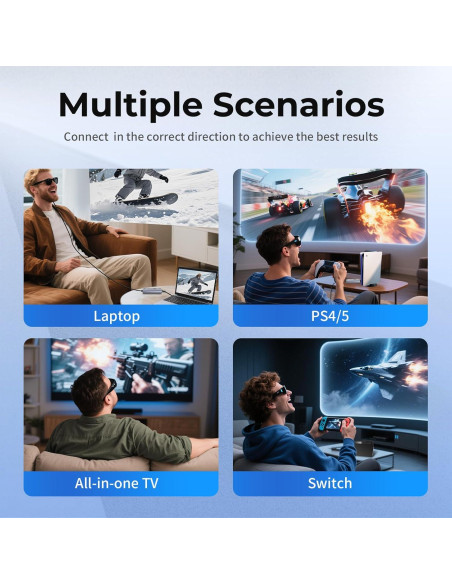 Adaptador HDMI a USB-C Guermok 4K 60Hz para Gafas AR