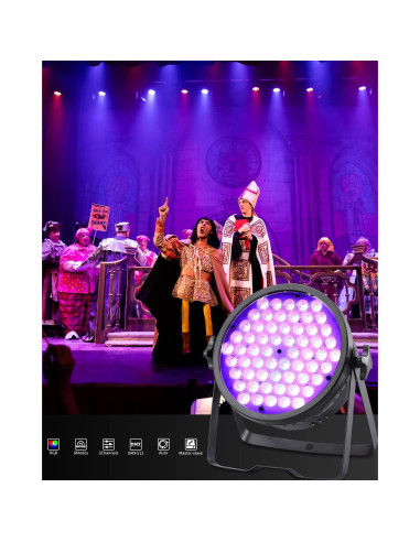 Luz Par LED Betopper LPC180 60x3W RGB para Eventos