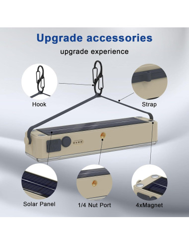 Barra de Luz Solar AODOO 4000mAh 2000 Lúmenes 4 Modos