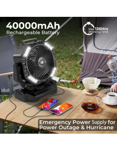 Ventilador de Camping PANERGY D13 40000mAh con Luz LED 2