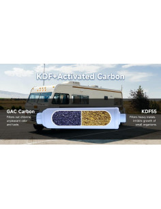 Filtro de Agua Inline CFS para RV 25.4 cm - GAC y KDF 2