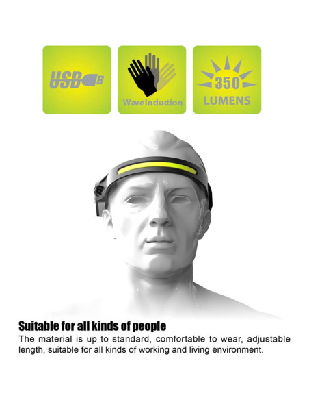 Linterna Frontal LED NUTSE Recargable IPX4 230 2PCS