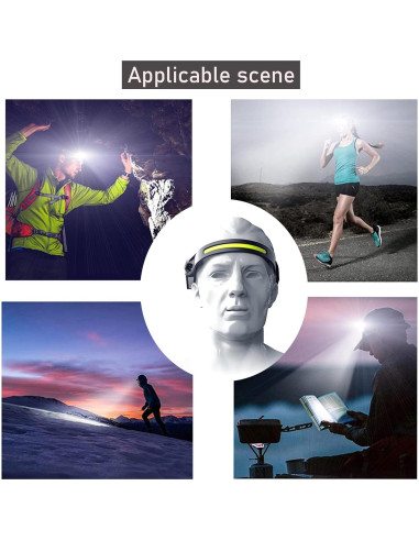 Linterna Frontal LED NUTSE Recargable IPX4 230 2PCS