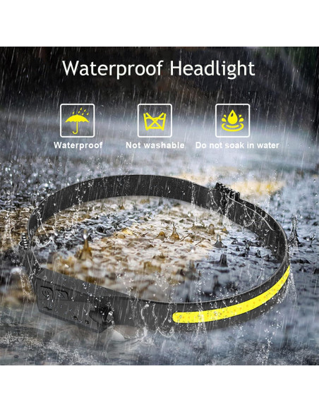 Linterna Frontal LED NUTSE Recargable IPX4 230 2PCS