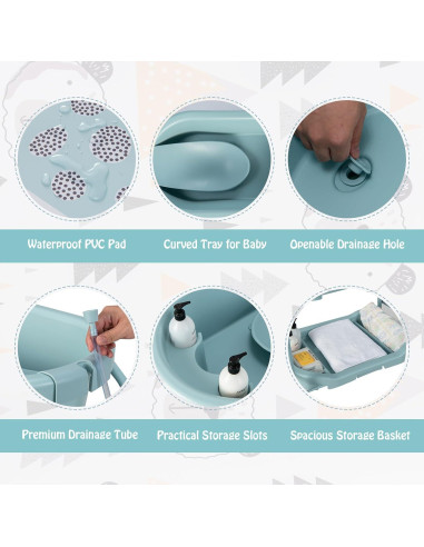 BABY JOY Bañera y Mesa de Cambio Plegable 4 en 1 Azul