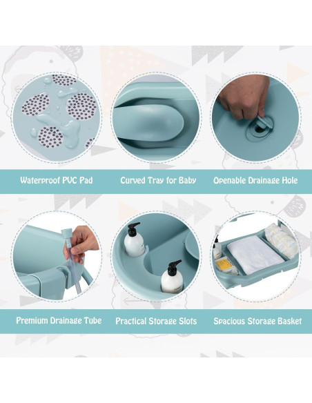 BABY JOY Bañera y Mesa de Cambio Plegable 4 en 1 Azul