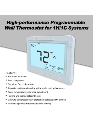 Termostato Programable Coiiwsei STN7305 Blanco 1 Calor/1 Frío