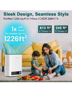 Purificador de Aire Jafnda JF268 HEPA 113.5m Silencioso 2