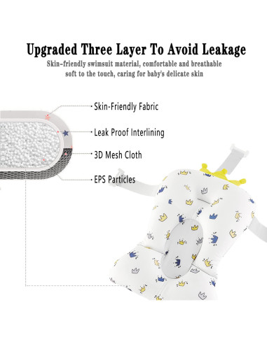 Almohadilla de baño para bebés ToBsoft, antideslizante, 0-12 meses