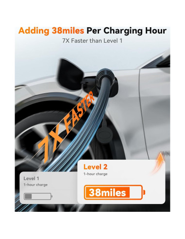 Cargador de EV WOLFBOX WE40 Nivel 2 40A J1772 7.62m