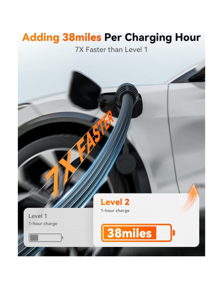 Cargador de EV WOLFBOX WE40 Nivel 2 40A J1772 7.62m