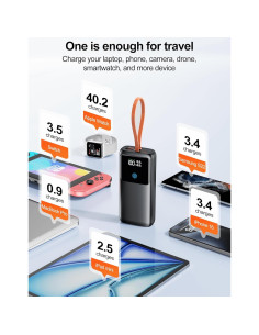 Cargador Portátil 24000mAh 65W USB-C Makoval Negro 2