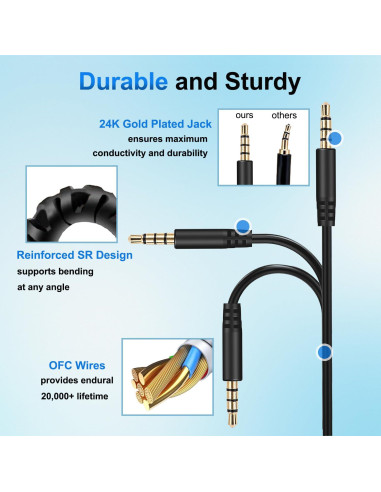 Cable de Audio Aux 3.5mm a 2.5mm Callez para Auriculares Bose y JBL