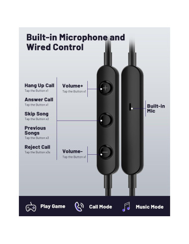 Auriculares USB C Gsangoo con Micrófono y Cancelación de Ruido