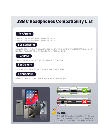 Auriculares USB C Gsangoo con Micrófono y Cancelación de Ruido