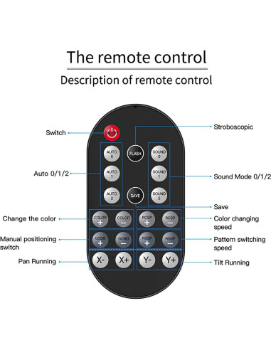 U`King 60W Luz Cabeza Móvil LED RGBW 8 Gobos DMX 512