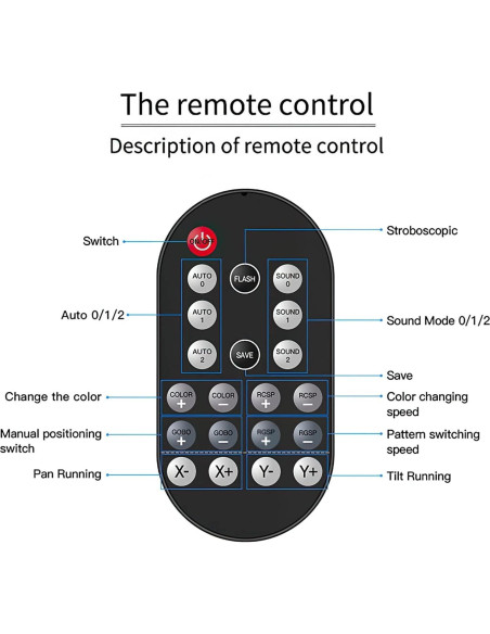 U`King 60W Luz Cabeza Móvil LED RGBW 8 Gobos DMX 512